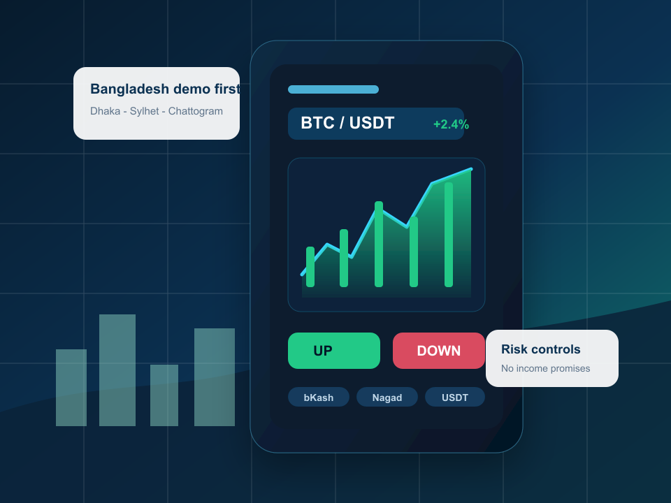 Pocket Option Bangladesh mobile trading interface visual
